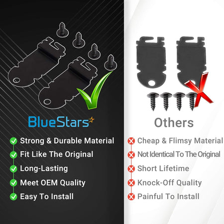 Comparison chart showing BlueStars dishwasher side mounting brackets versus generic alternatives.