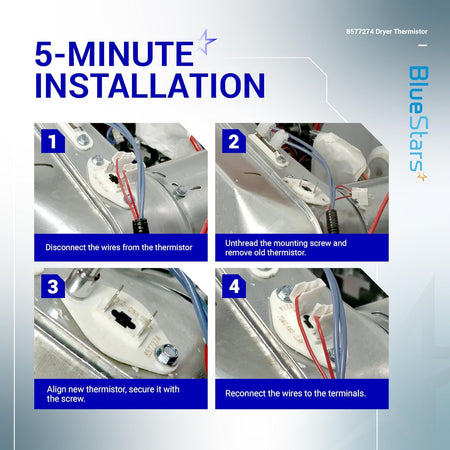 Four-step installation guide for replacing a Whirlpool dryer thermistor with 8577274 sensor.
