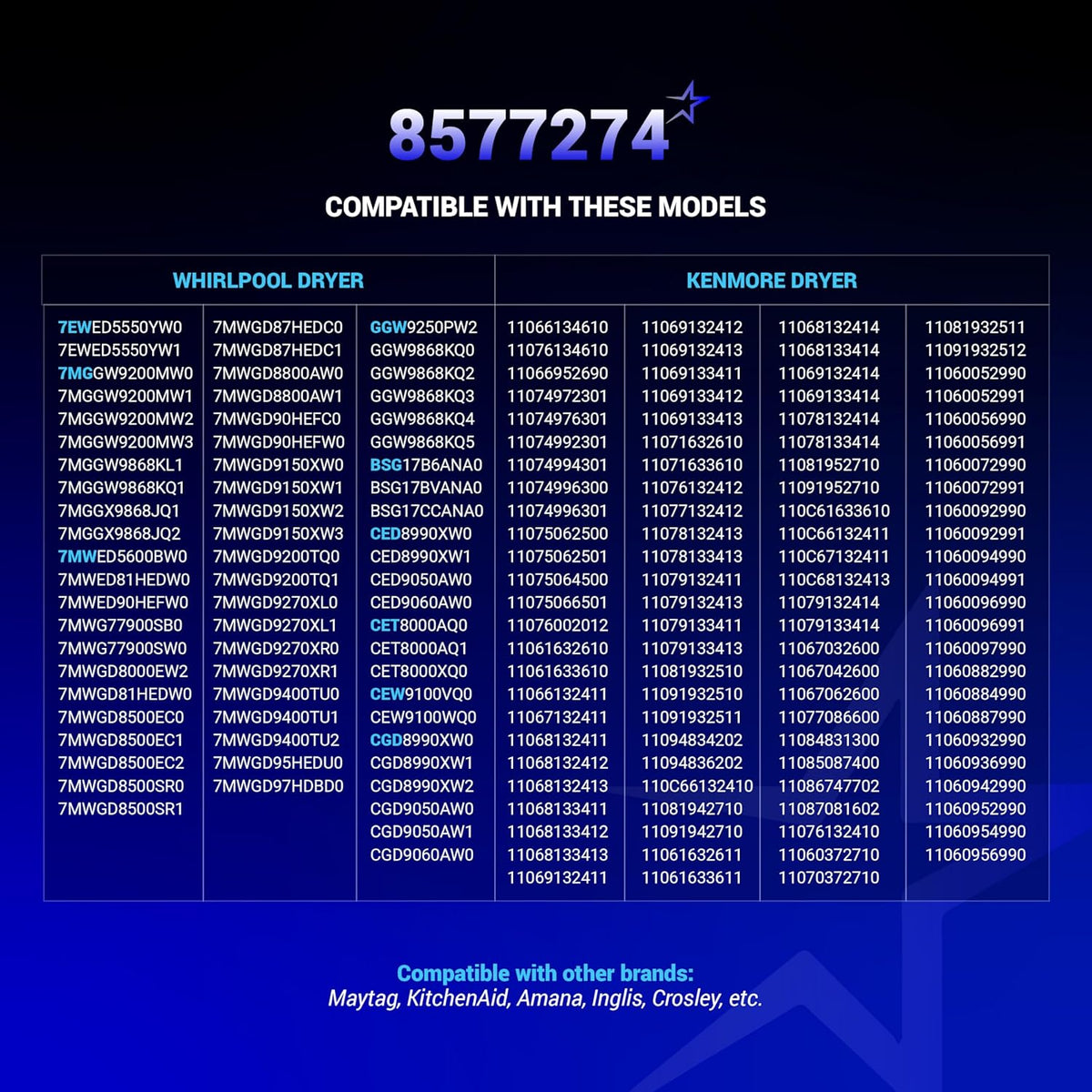 Compatibility chart for 8577274 dryer thermistor listing Whirlpool and Kenmore model numbers.