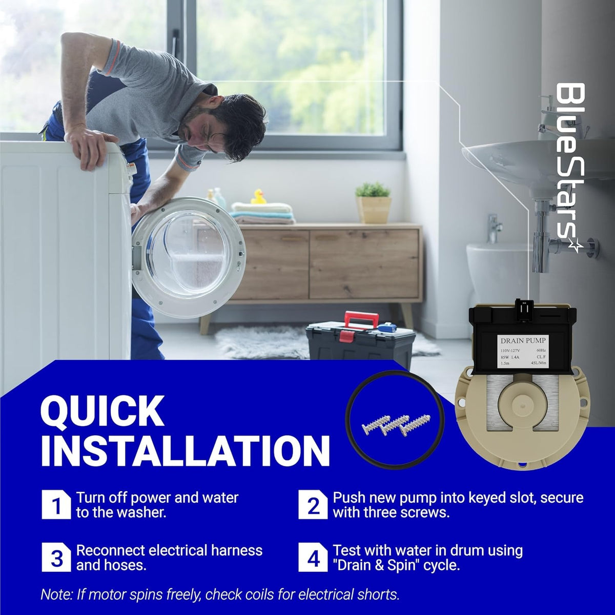 Infographic showing quick installation steps for the Askoll m75 washer drain pump motor.