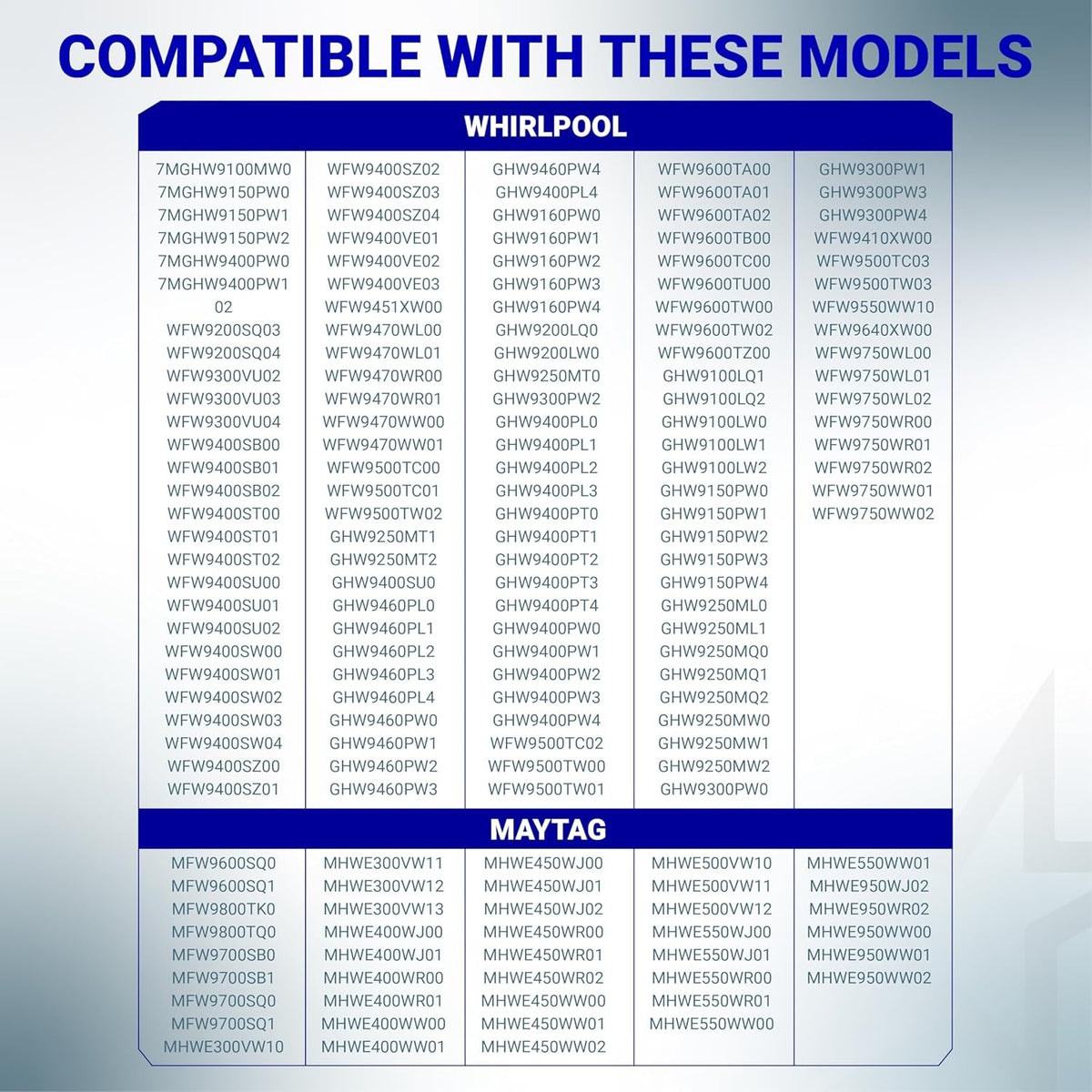 Compatibility chart for Askoll M75 washer drain pump motor listing Whirlpool and Maytag model numbers.