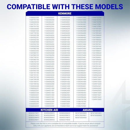 List of Kenmore, KitchenAid, and Amana washer model numbers compatible with the 280187 drain pump motor.