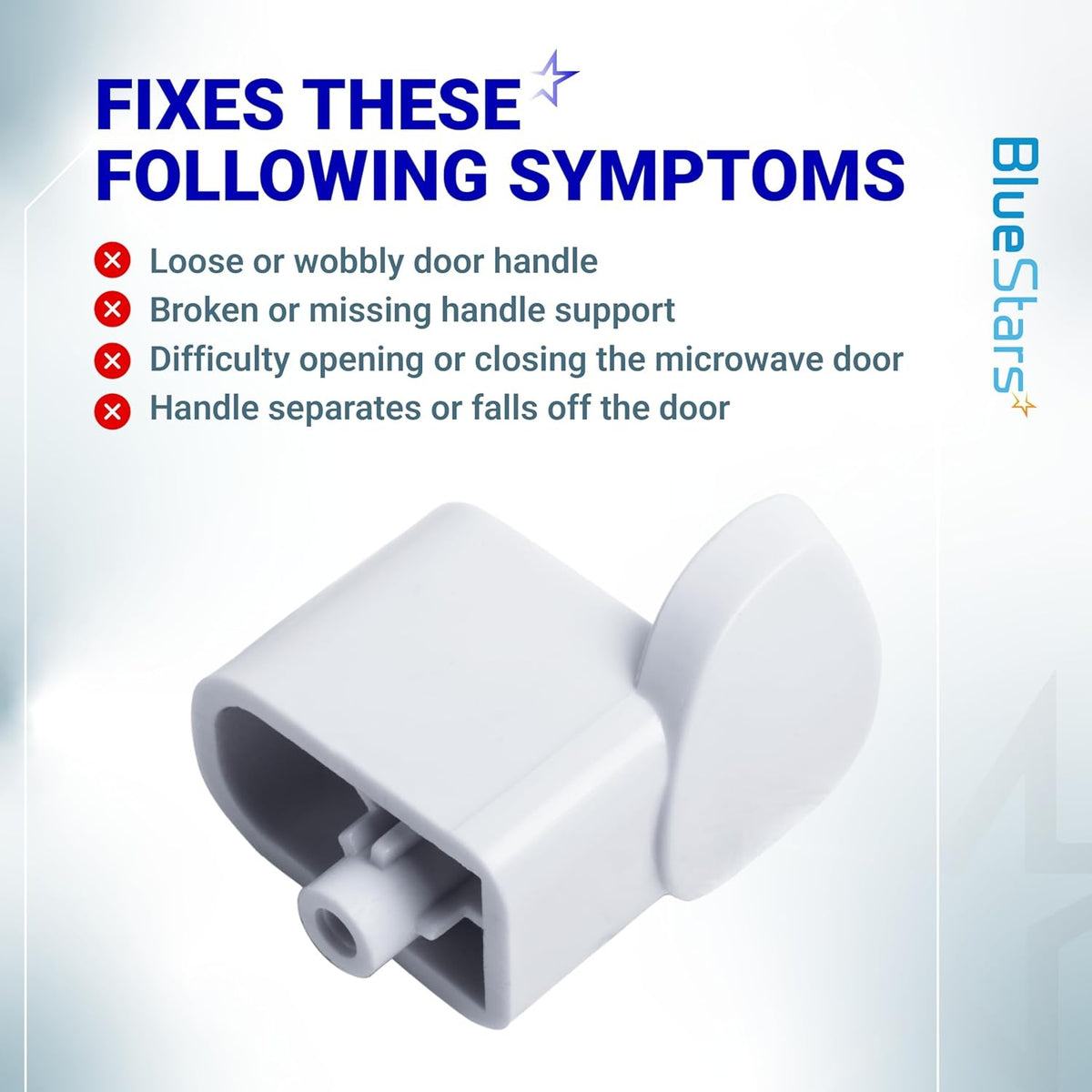 White microwave door handle support for GE Hotpoint, showing symptoms fixed by the replacement part.