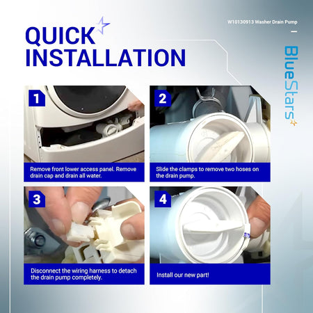 Quick installation guide for W10130913 washer drain pump assembly showing four steps to replace the pump.
