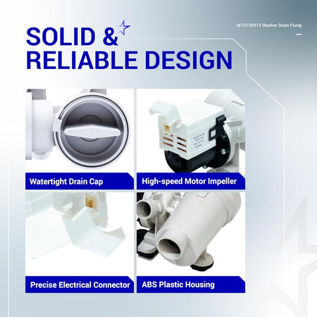 Features of W10130913 washer drain pump assembly showing drain cap, motor impeller, electrical connector, and housing.