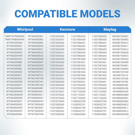 W10820039 280145 Washer Hub Kit compatible models chart listing Whirlpool, Kenmore, and Maytag washers