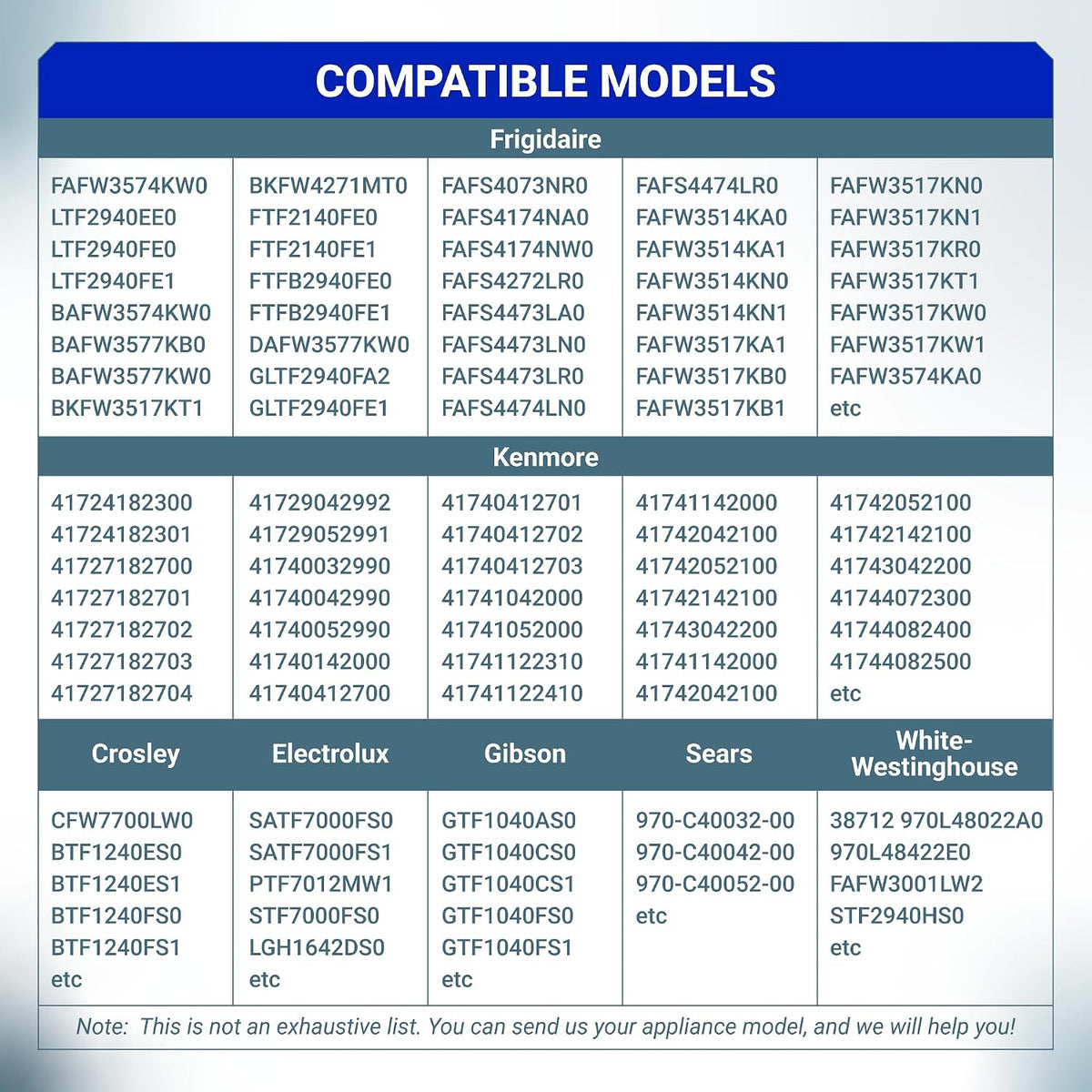 131763302 Washer Door Striker compatible models chart for Frigidaire, Kenmore, Crosley, Electrolux, Gibson, Sears and White-W
