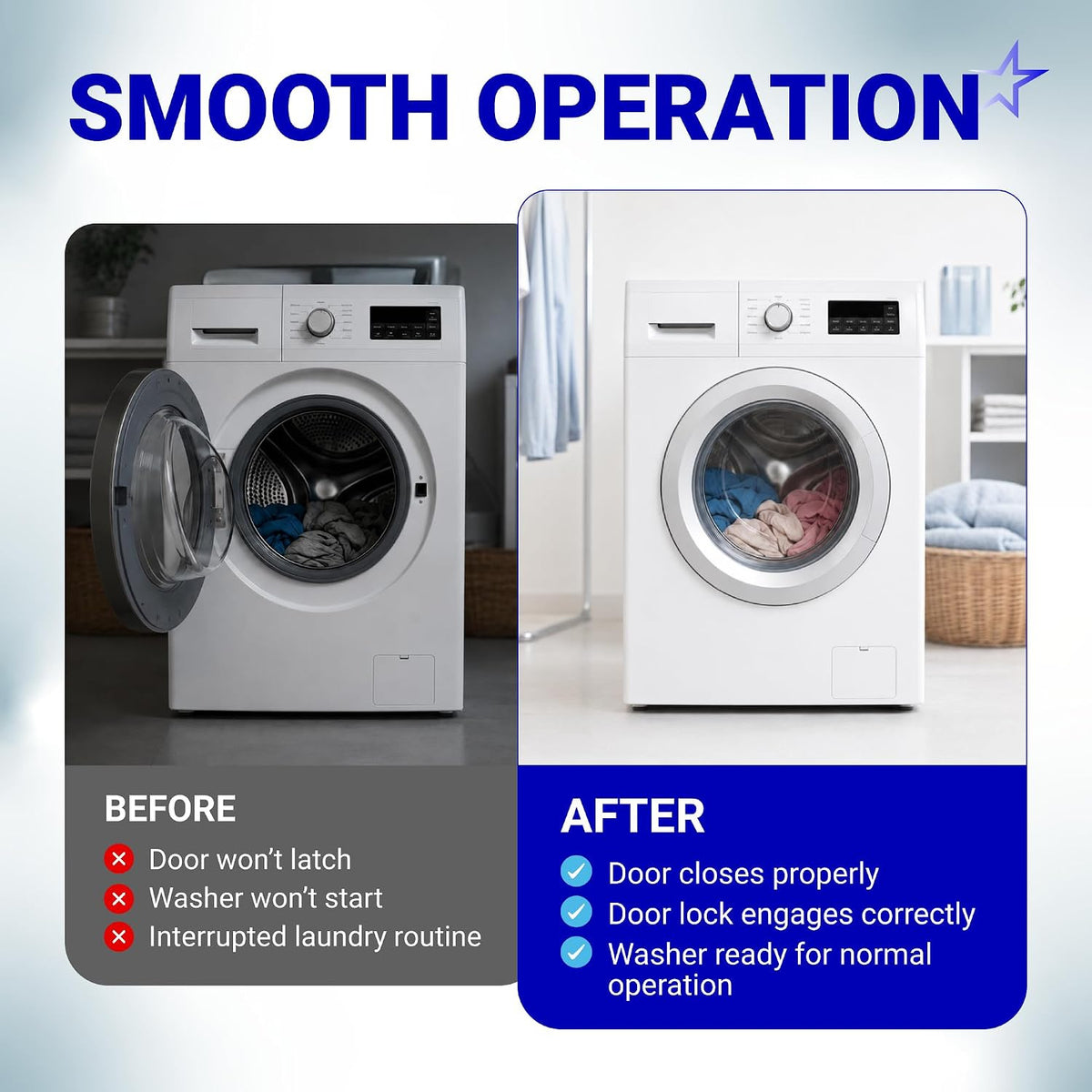 131763302 Washer Door Striker infographic showing before-and-after washer operation, with door latch and lock results