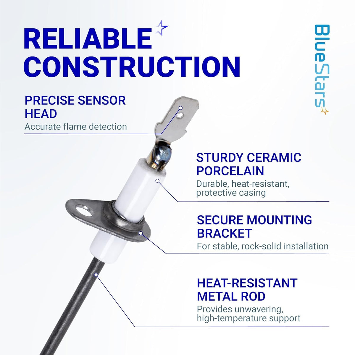 Diagram of 52W29 furnace flame sensor highlighting the sensor head, ceramic casing, mounting bracket, and metal rod.