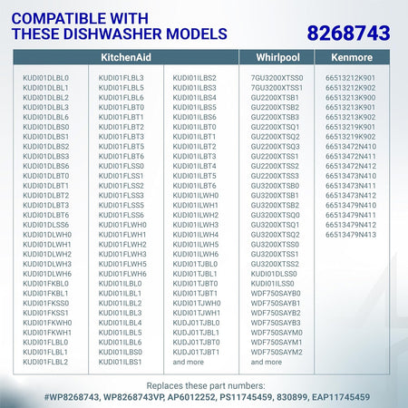 Compatibility chart for 8268743 dishwasher upper rack wheel listing Whirlpool, Kenmore, and KitchenAid model numbers.