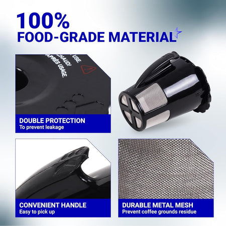 Infographic showing features of reusable Keurig 2.0 coffee filter including metal mesh, handle, and leak protection.