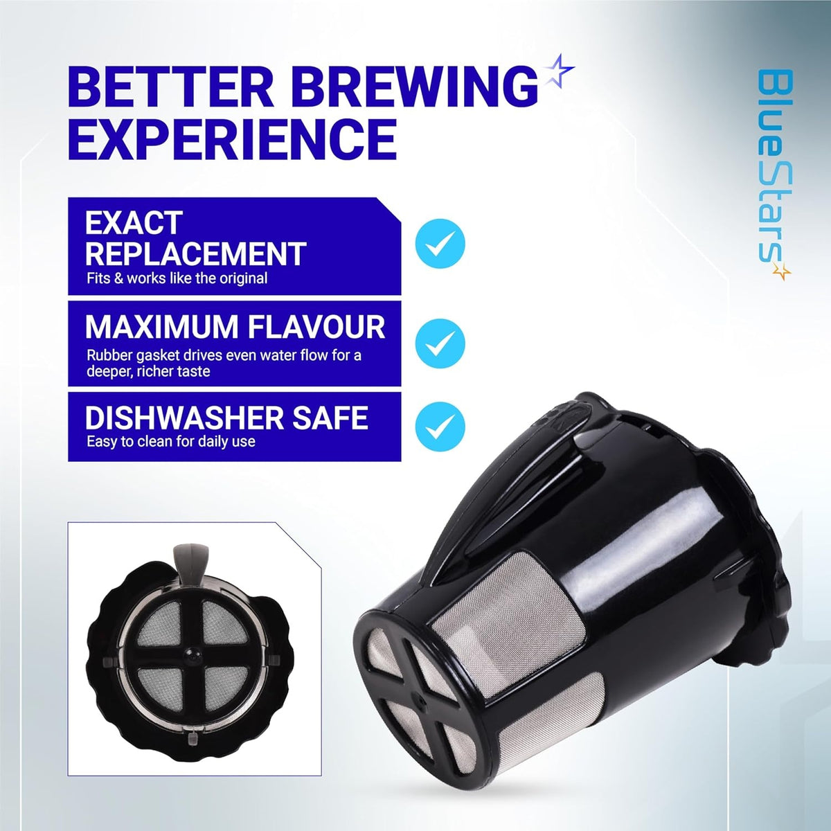 Reusable coffee filter replacement for Keurig 2.0 series showing product features and close-up views.