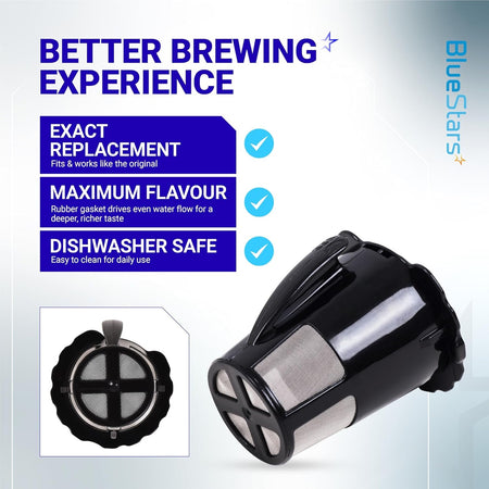 Reusable coffee filter replacement for Keurig 2.0 series showing product features and close-up views.