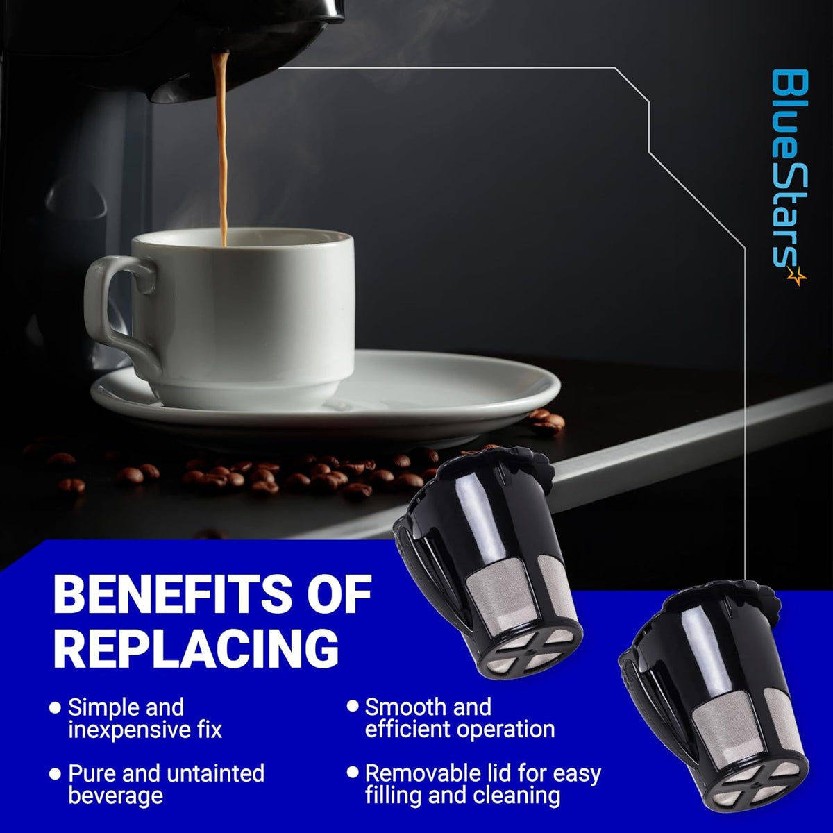 Two reusable coffee filters for Keurig 2.0 series shown with benefits text and a coffee machine brewing in background.