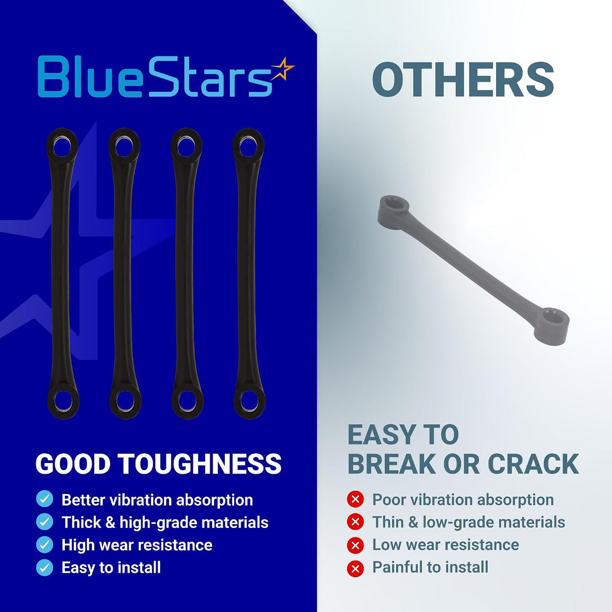 WH1X2727 Washer Dampening Strap comparison graphic showing four BlueStars straps versus one strap labeled Others