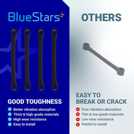 WH1X2727 Washer Dampening Strap comparison graphic showing four BlueStars straps versus one strap labeled Others