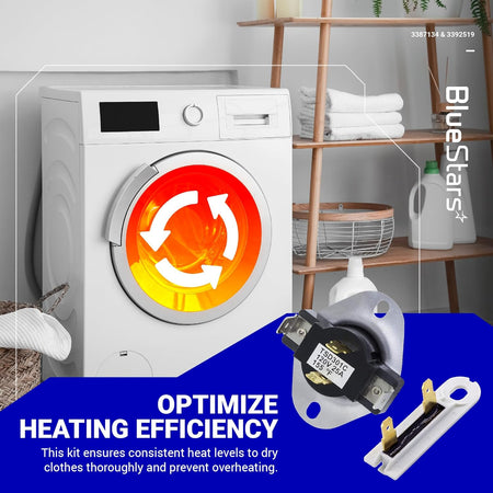 Dryer cycling thermostat and thermal fuse replacement kit for Whirlpool and Kenmore dryers.