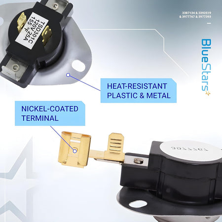 Close-up of dryer thermostat and thermal fuse components with nickel-coated terminals and heat-resistant construction.
