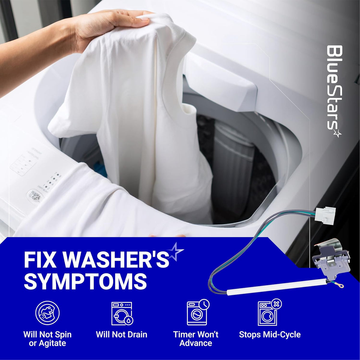 3949238 Washer Lid Switch, promotional graphic showing a washer with laundry, symptom icons, and the switch pictured