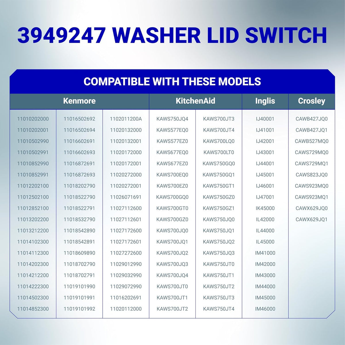 3949247 Washer lid switch compatibility chart listing Kenmore, KitchenAid, Inglis, and Crosley models