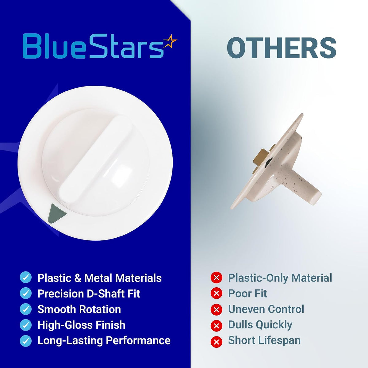 WE1M652 Dryer Timer Control Knob with Metal Ring, BlueStars and others comparison graphic