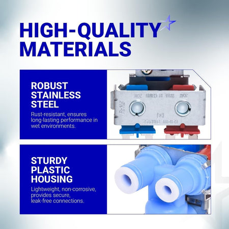 Infographic showing stainless steel and plastic housing components of a GE refrigerator dual solenoid water valve.