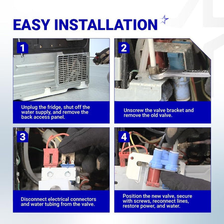 Four-step installation guide for replacing a GE refrigerator dual solenoid water valve.