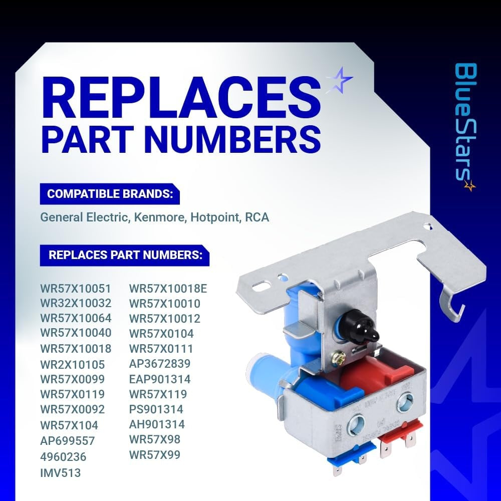 Dual solenoid water valve for GE refrigerators with compatibility and replacement part number list.