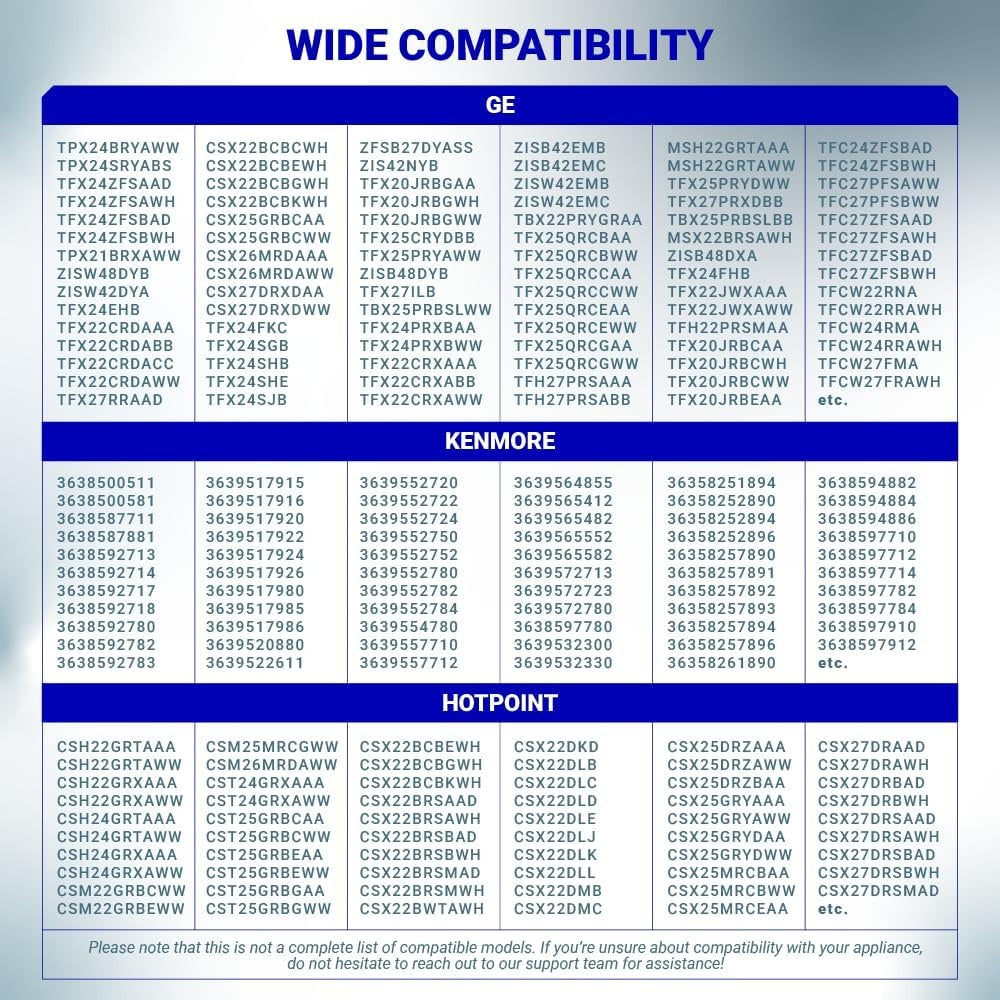 Compatibility chart for WR57X10032 refrigerator water valve listing GE, Kenmore, and Hotpoint model numbers.