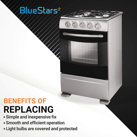 Infographic showing benefits of replacing a range hood light lens cover for Broan Nutone range hoods.