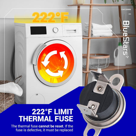 134120900 Dryer Thermal Fuse Limiter, 222°F fuse graphic with dryer and close-up of the thermal fuse