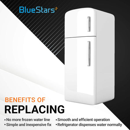 Infographic showing benefits of replacing WR49X10173 refrigerator water tube heater for GE and Kenmore refrigerators.