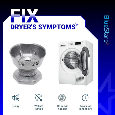 8066184 dryer motor pulley showing common symptoms like noisy operation and drum failure for Whirlpool and Kenmore dryers.