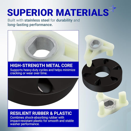 Infographic showing metal core motor coupling components for Kenmore and Whirlpool washers with material details.