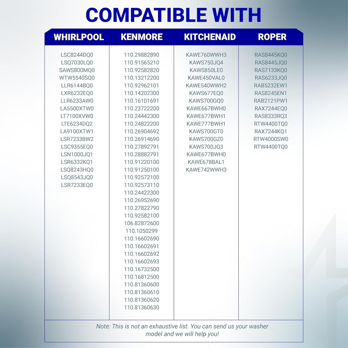 Compatibility chart for 285753A motor coupling kit listing Whirlpool, Kenmore, KitchenAid, and Roper washer models.