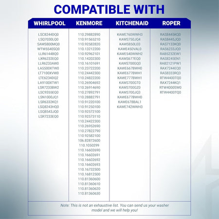 Compatibility chart for 285753A motor coupling kit listing Whirlpool, Kenmore, KitchenAid, and Roper washer models.