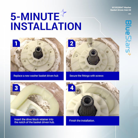 Four-step installation guide for W10528947 washer basket driven hub kit showing assembly process.
