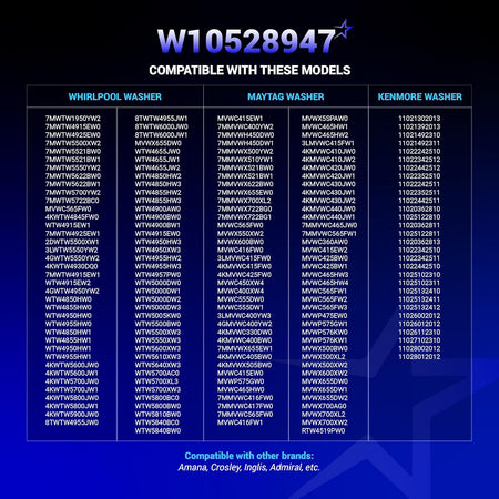 Compatibility chart for W10528947 washer basket driven hub kit listing Whirlpool, Maytag, and Kenmore models.