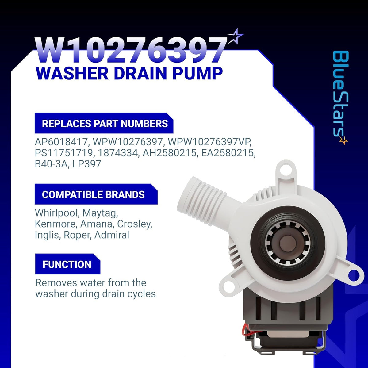 W10276397 washer drain pump information graphic showing compatible brands and replacement part numbers.