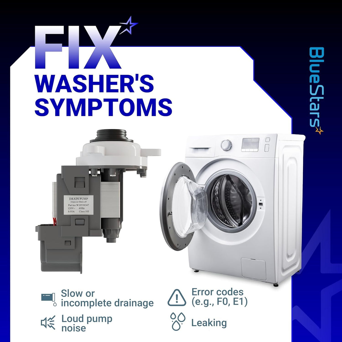 W10276397 washer drain pump replacement guide showing common washing machine symptoms and error codes.