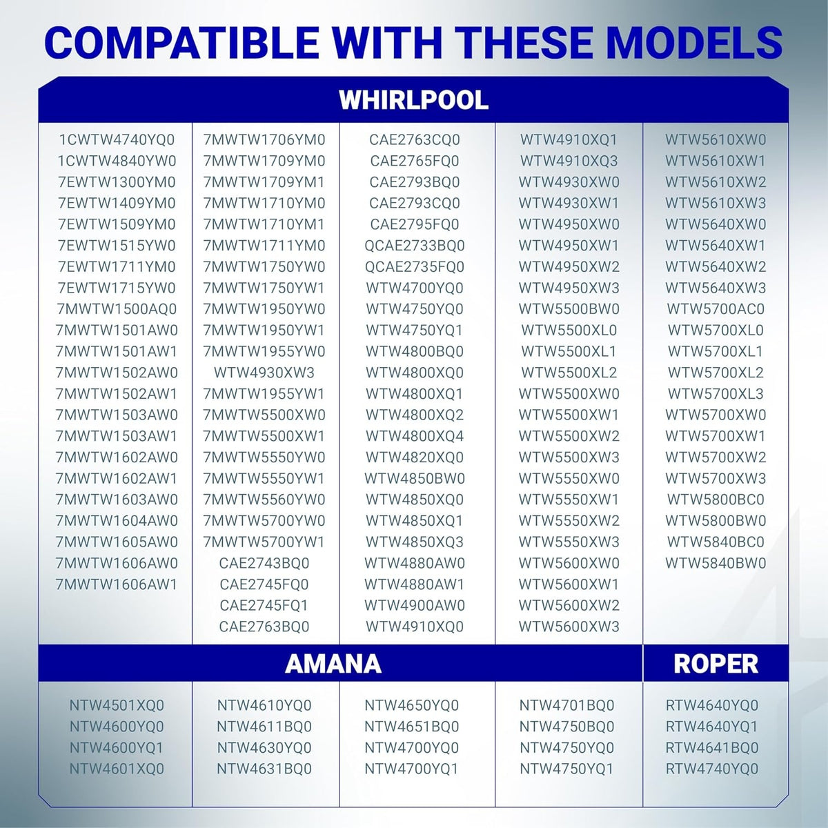 Compatibility chart for W10276397 washer drain pump listing Whirlpool, Amana, and Roper washing machine models.