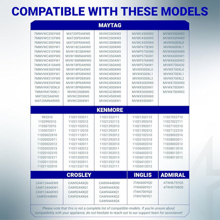 Compatibility chart for W10276397 washer drain pump listing compatible Maytag, Kenmore, Crosley, Inglis, and Admiral models.