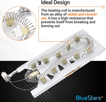 Dryer heating element assembly with nickel-chromium coil and close-up view of ceramic insulators.