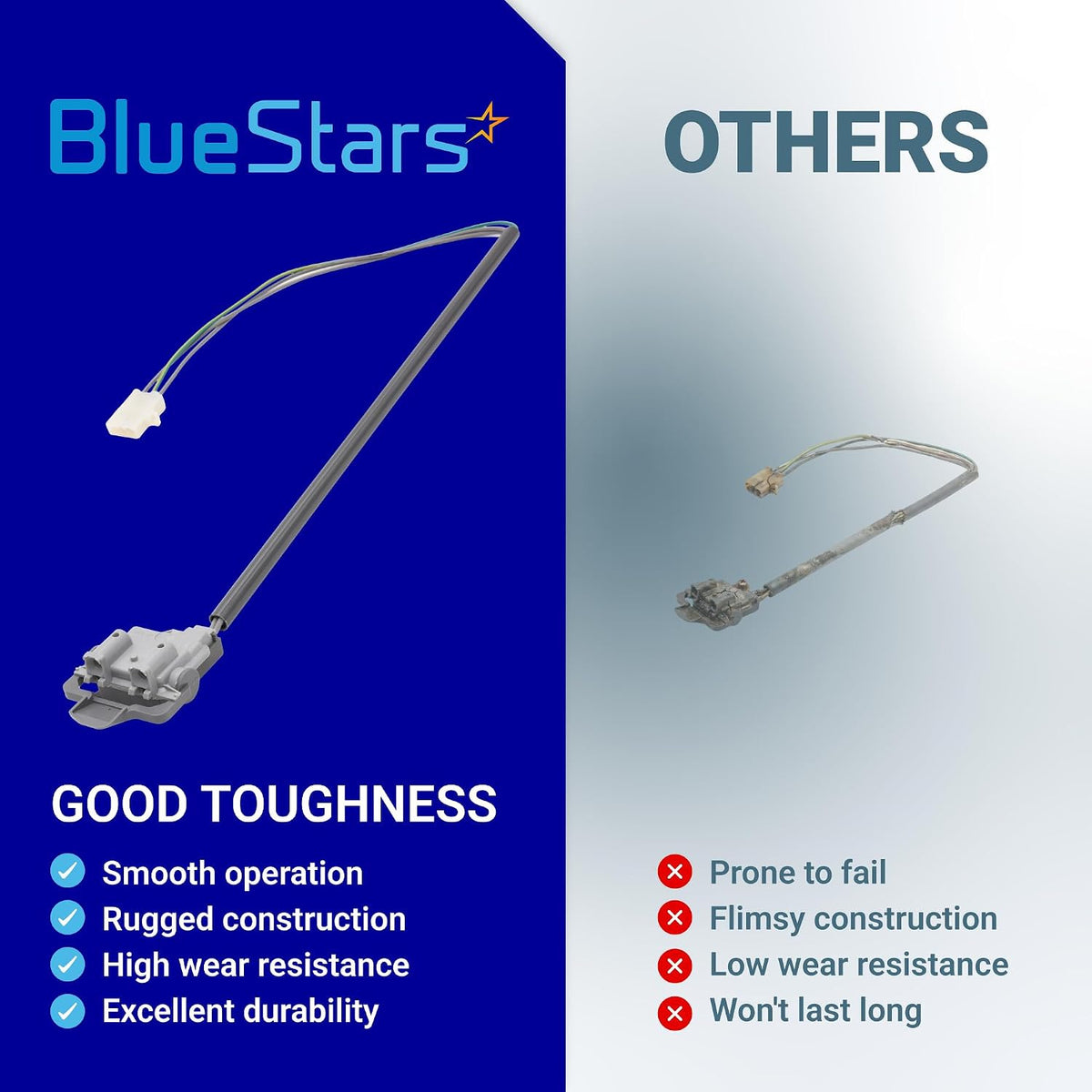 285671 Washer Lid Switch comparison graphic showing BlueStars and others, with durability and construction claims