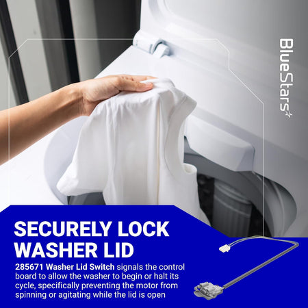 285671 Washer Lid Switch, graphic showing the switch beside an open top-load washer and laundry