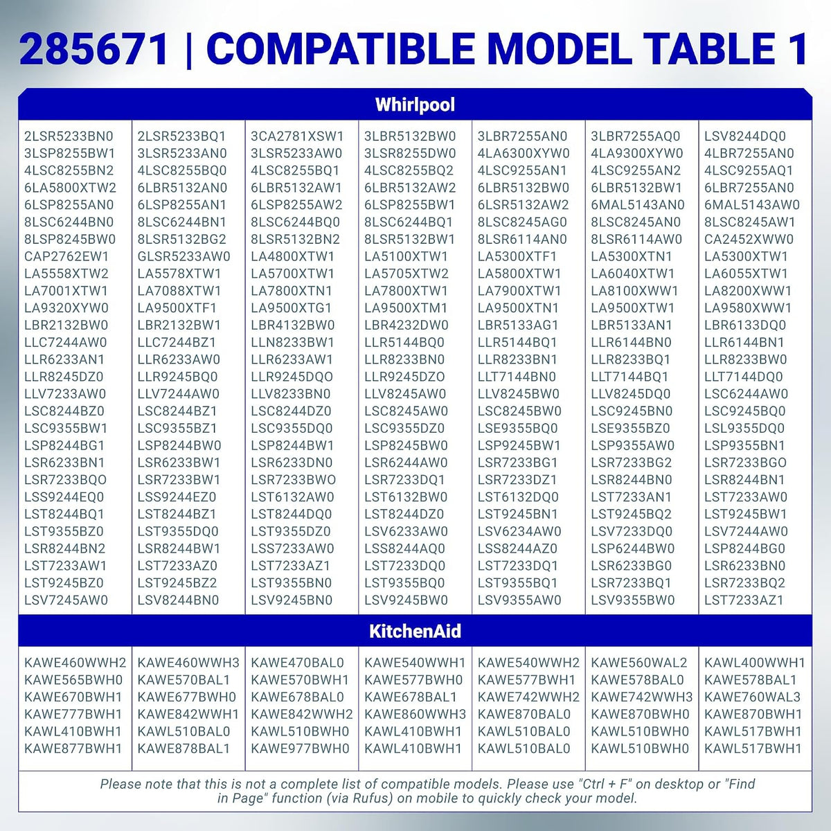 285671 Washer Lid Switch compatibility model table listing Whirlpool and KitchenAid models