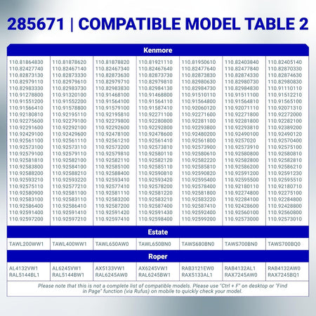 285671 Washer Lid Switch model compatibility table 2 listing Kenmore, Estate, and Roper models
