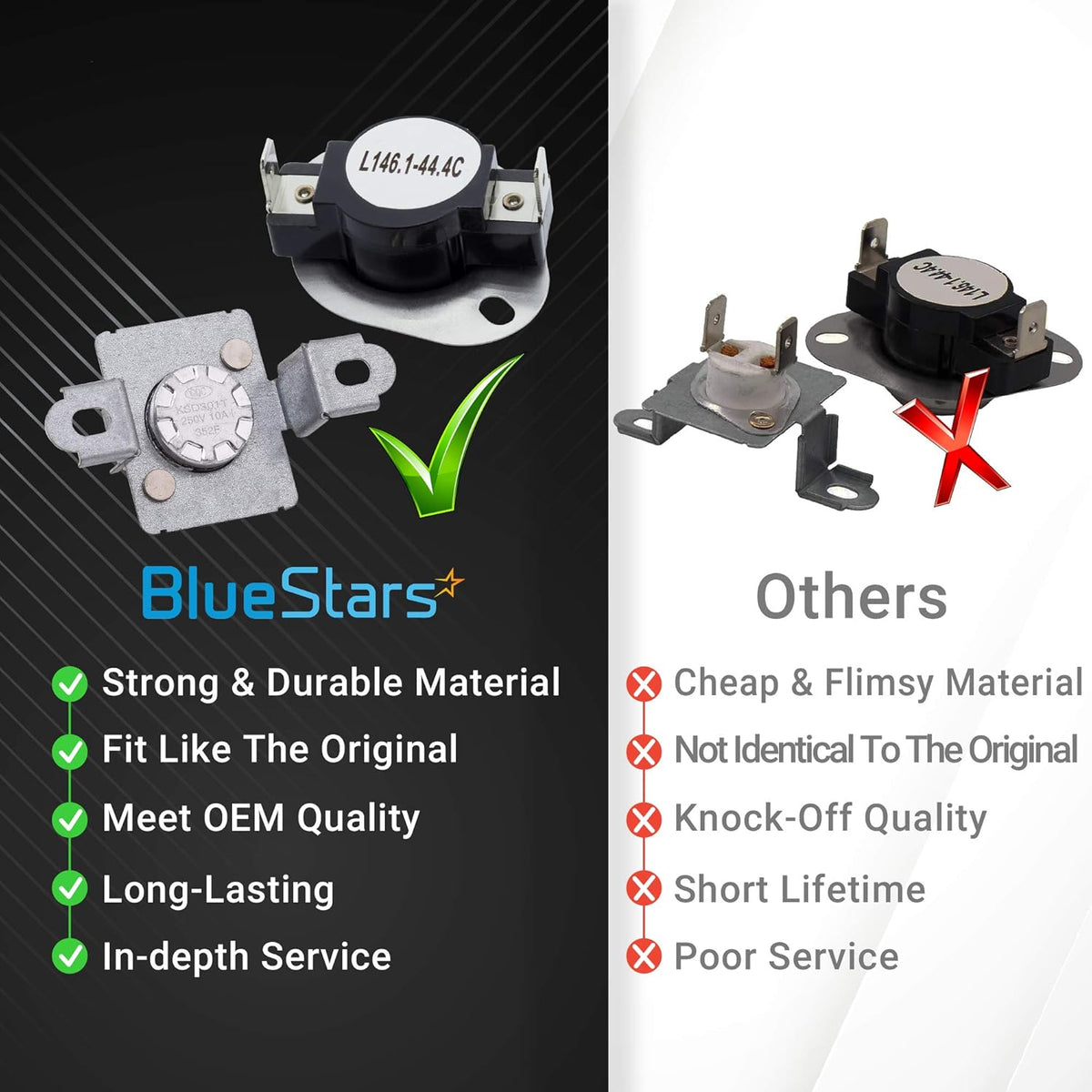 Comparison chart showing BlueStars 279973 dryer thermal cut-off fuse kit versus lower quality aftermarket alternatives.