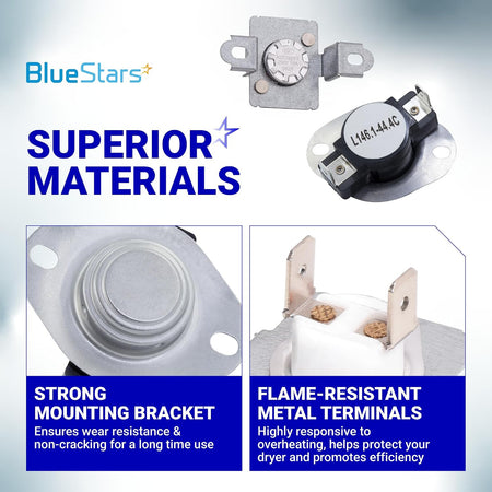 279973 Dryer Thermal Cut-Off Fuse Kit graphic showing strong mounting bracket and flame-resistant metal terminals