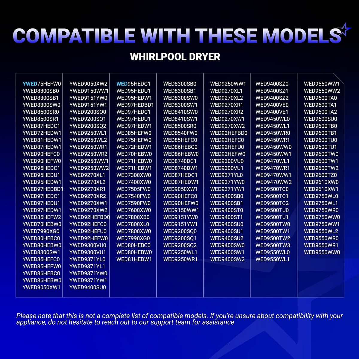 279973 Dryer Thermal Cut-Off Fuse Kit compatibility chart listing Whirlpool dryer models